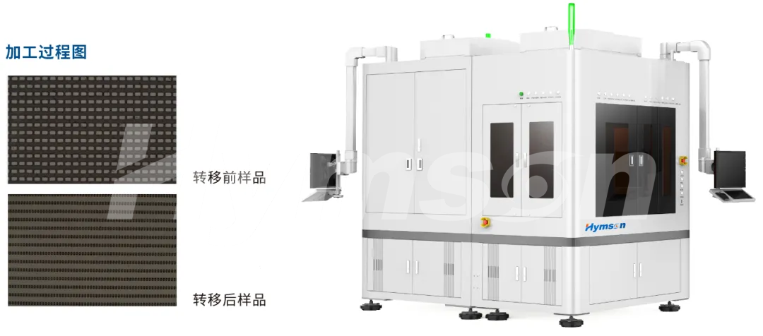 高效高良率：Z6·尊龙凯时Micro LED巨量转移与焊接解决方案