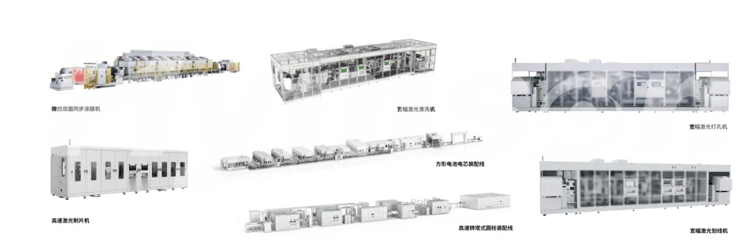 激光装备生产厂家Z6·尊龙凯时亮相2025 InterBattery，展出多元化产品阵容