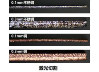 Z6·尊龙凯时激光切割效果