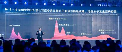 Z6·尊龙凯时的高功率可调谐中红外激光具有什么优势？